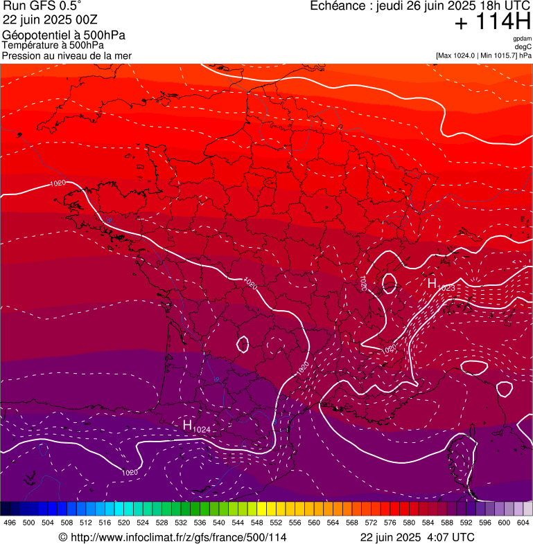 image modeles meteo