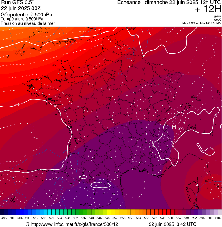 image modeles meteo