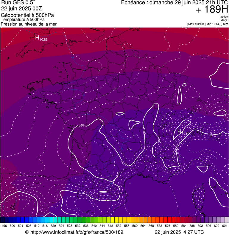 image modeles meteo