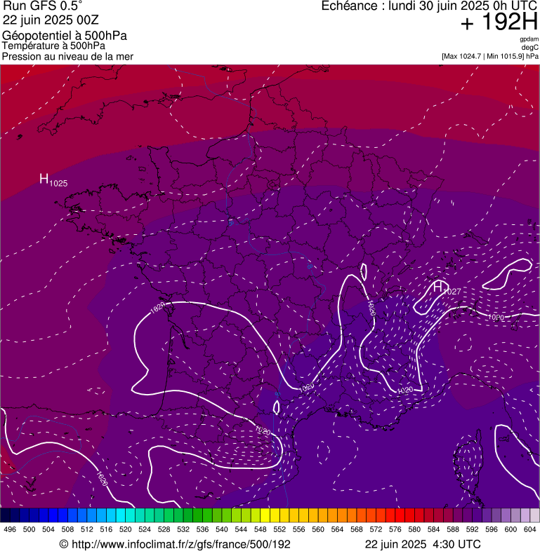 image modeles meteo