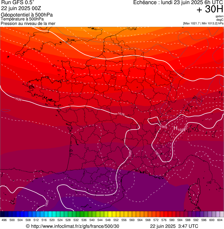 image modeles meteo