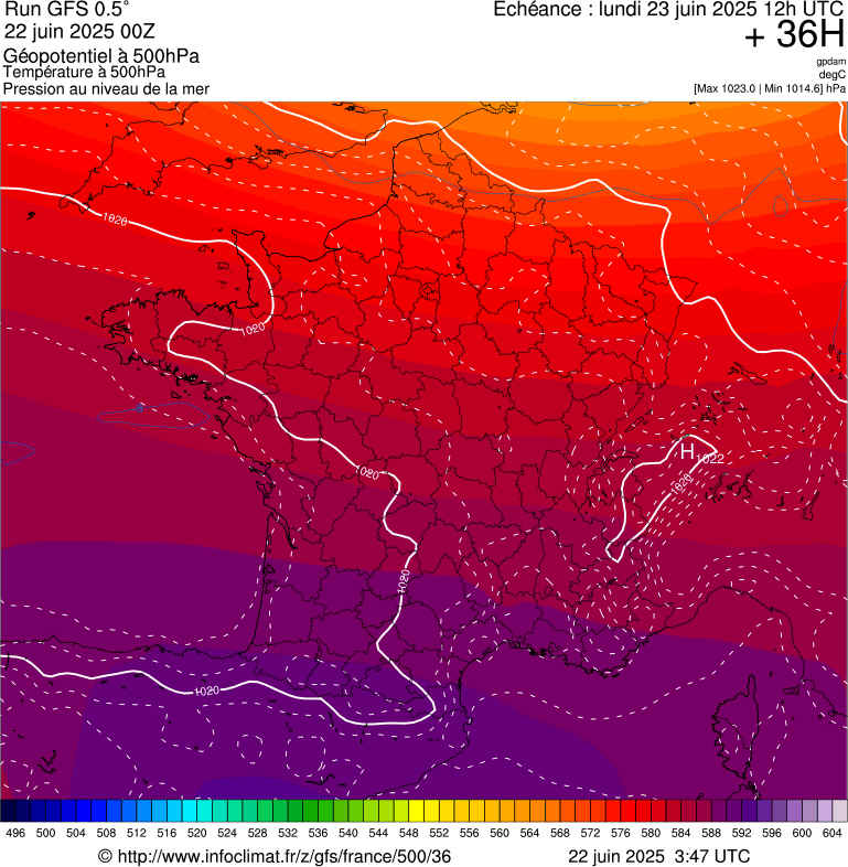 image modeles meteo