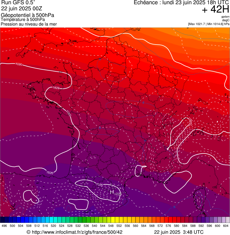 image modeles meteo