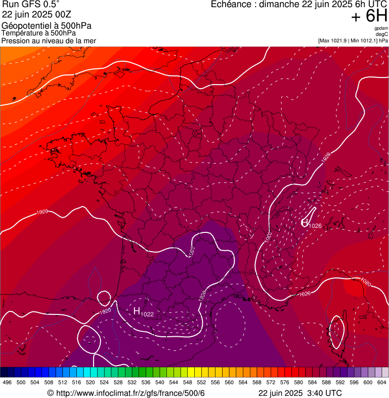 image modeles meteo