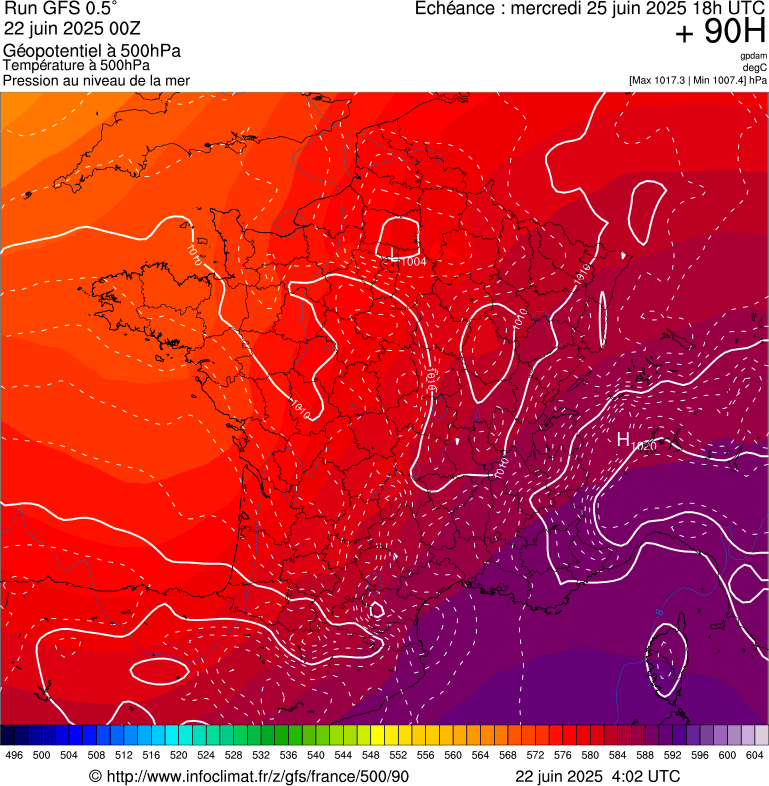image modeles meteo