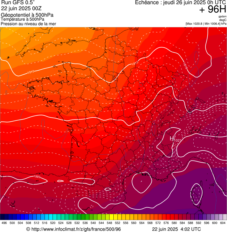 image modeles meteo