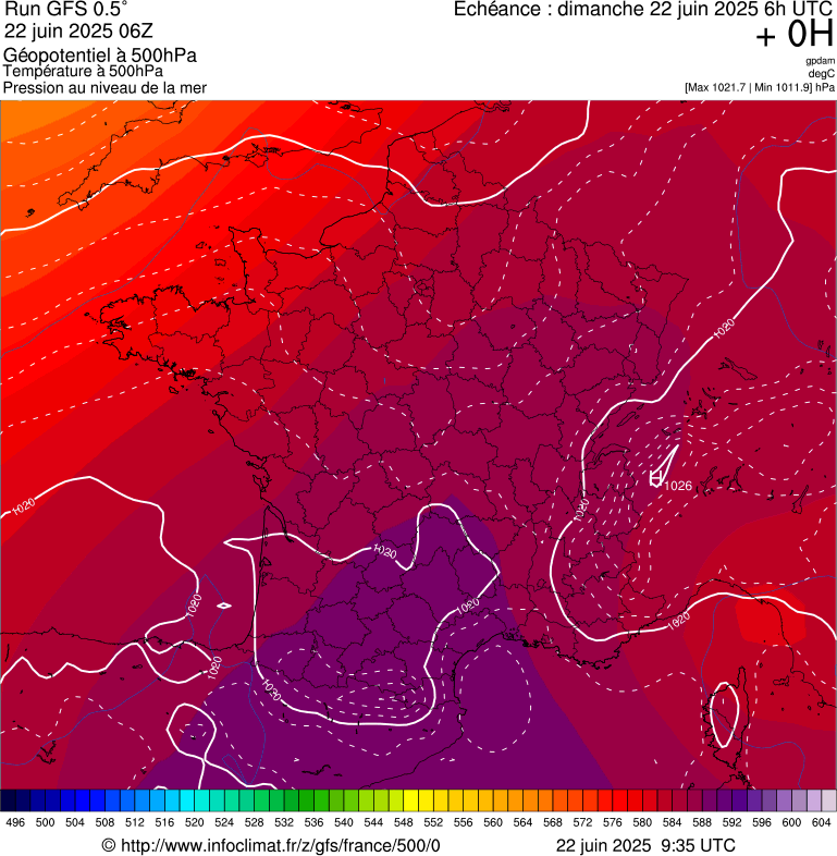 image modeles meteo