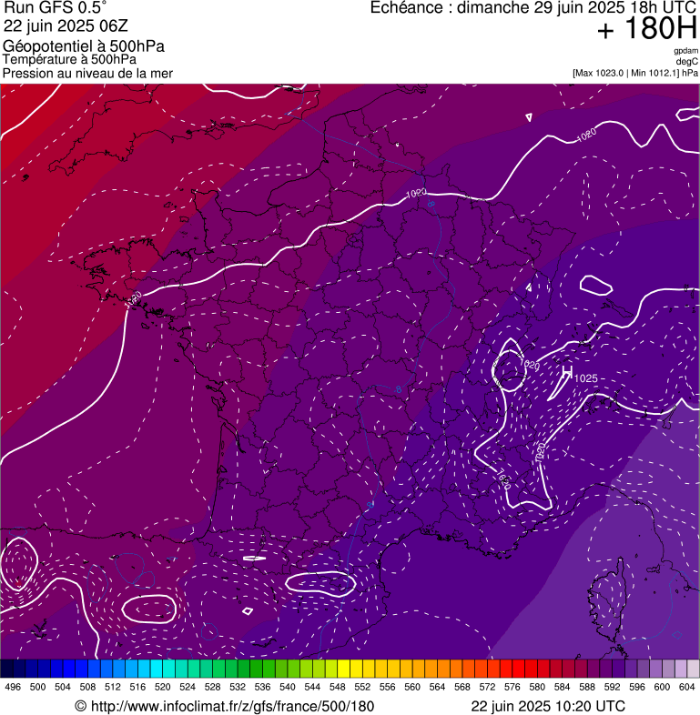 image modeles meteo