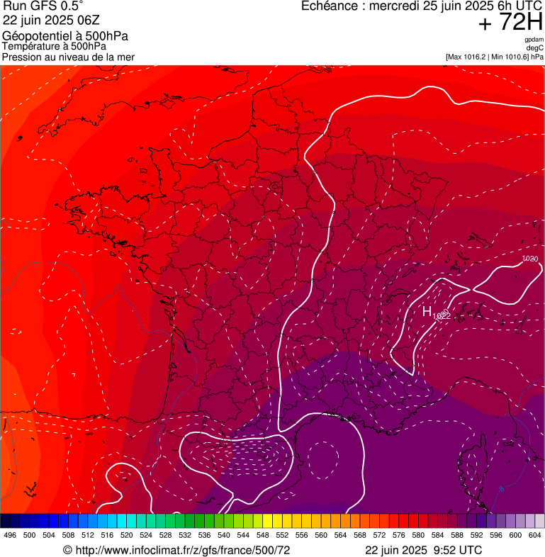 image modeles meteo