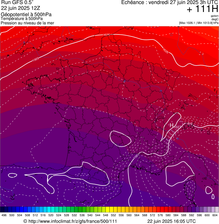 image modeles meteo