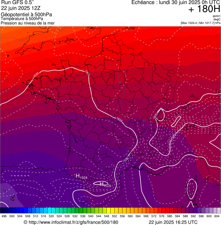 image modeles meteo