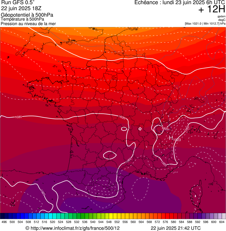 image modeles meteo