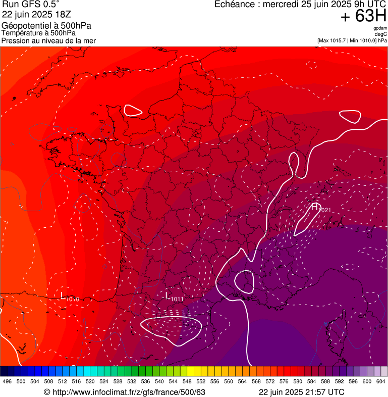image modeles meteo