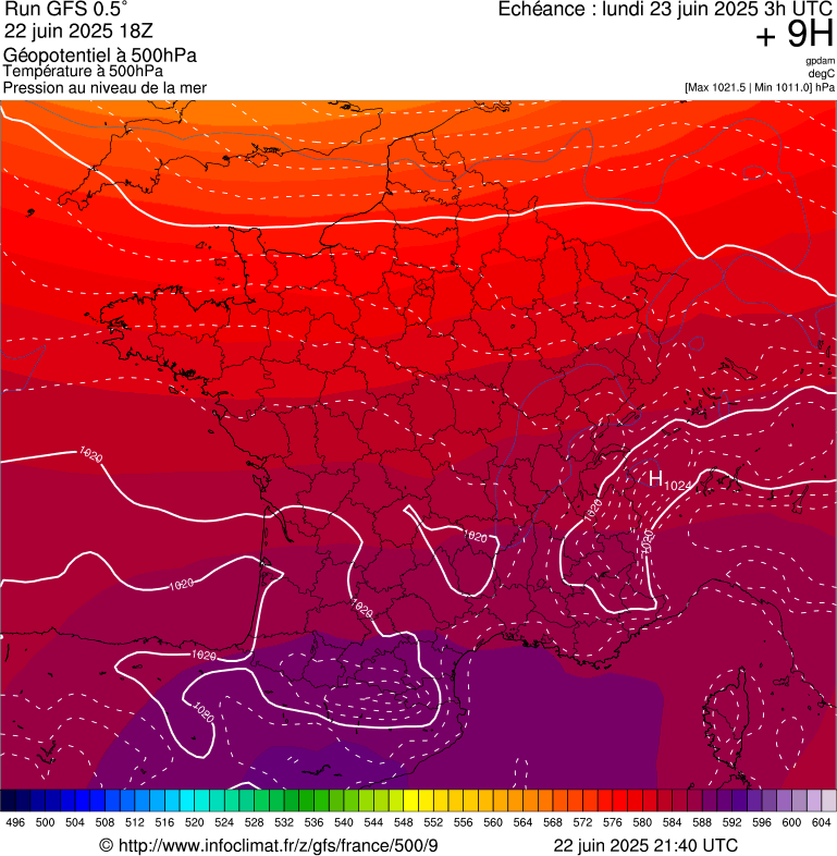image modeles meteo