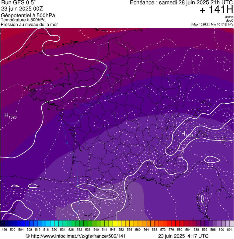 image modeles meteo