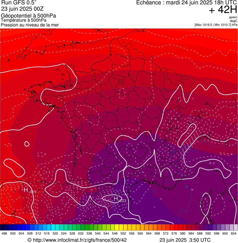 image modeles meteo