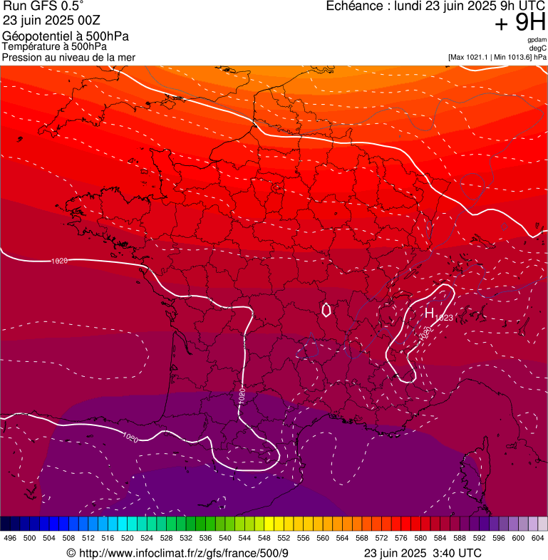 image modeles meteo