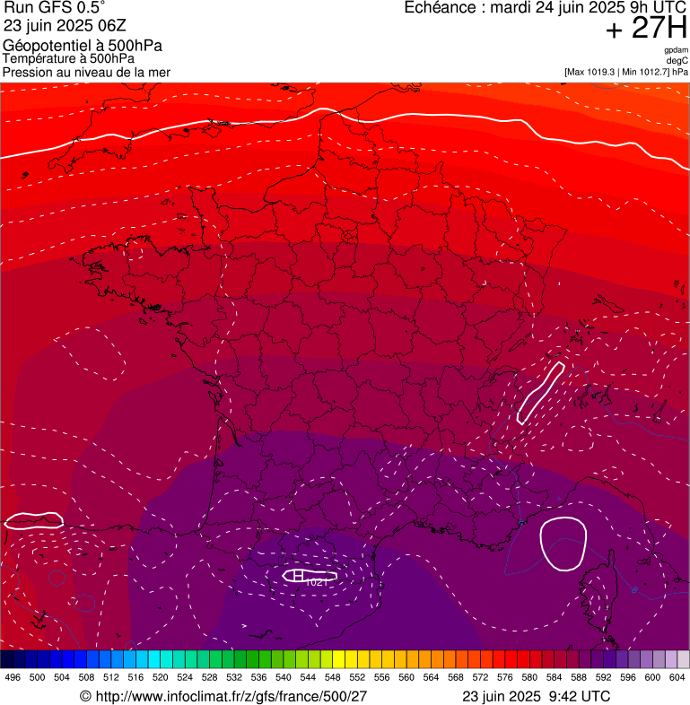 image modeles meteo