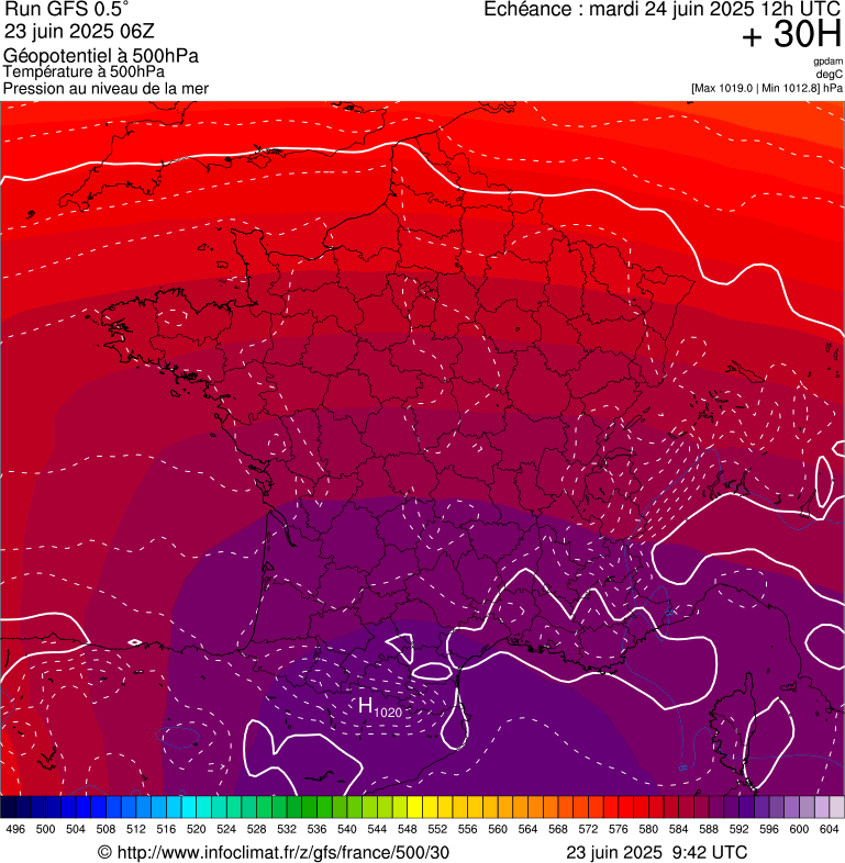 image modeles meteo