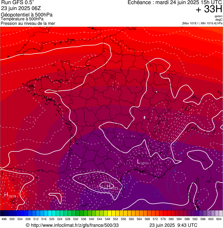 image modeles meteo