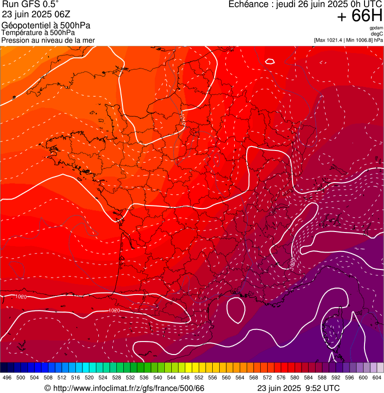 image modeles meteo