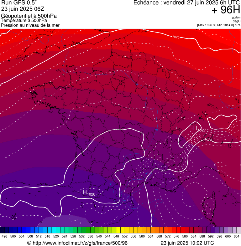 image modeles meteo