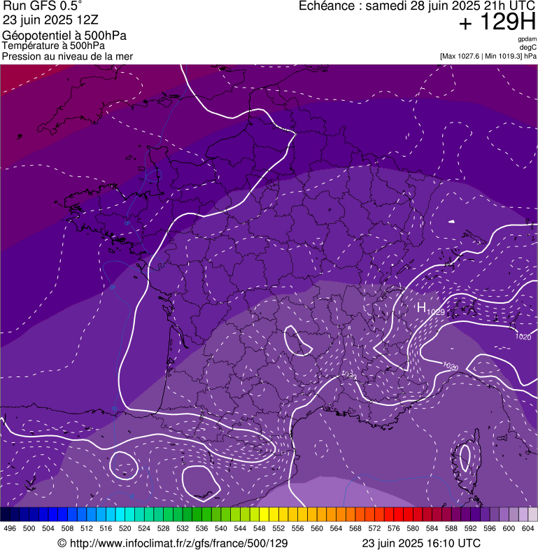 image modeles meteo