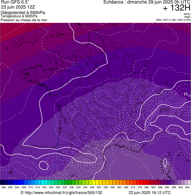image modeles meteo