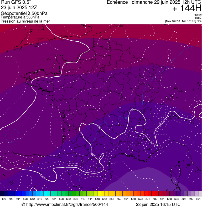 image modeles meteo