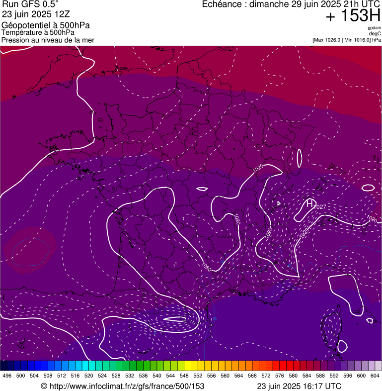 image modeles meteo