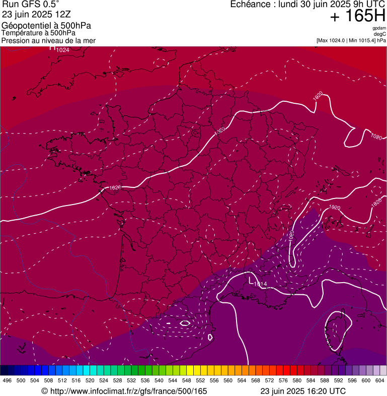 image modeles meteo