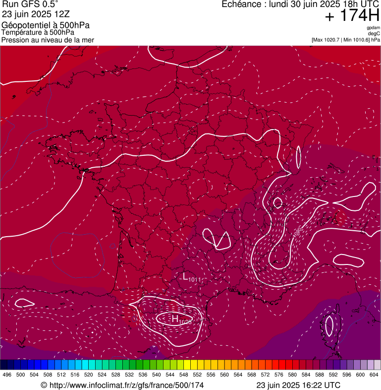 image modeles meteo