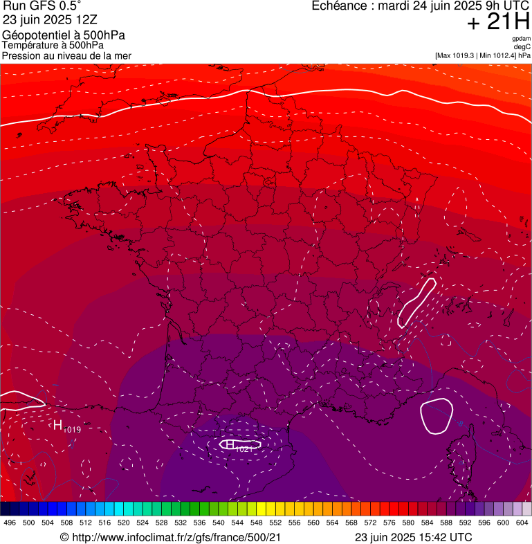 image modeles meteo