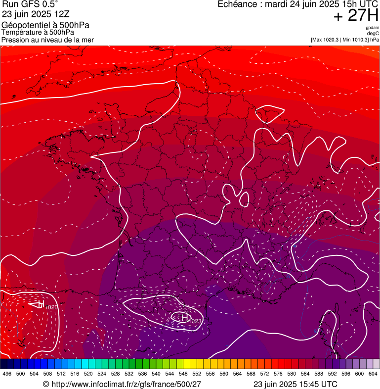 image modeles meteo