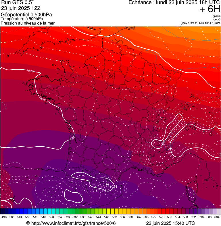 image modeles meteo