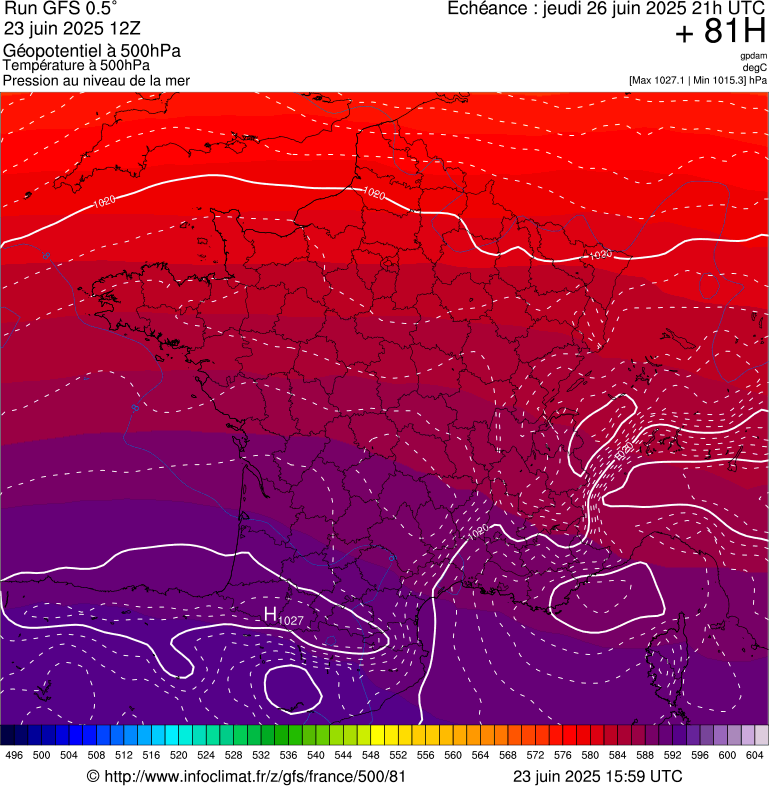 image modeles meteo