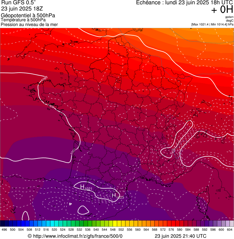 image modeles meteo