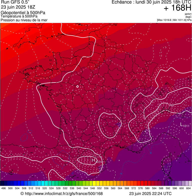 image modeles meteo