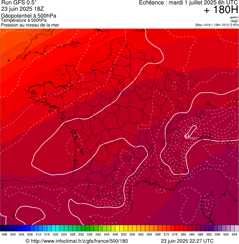 image modeles meteo