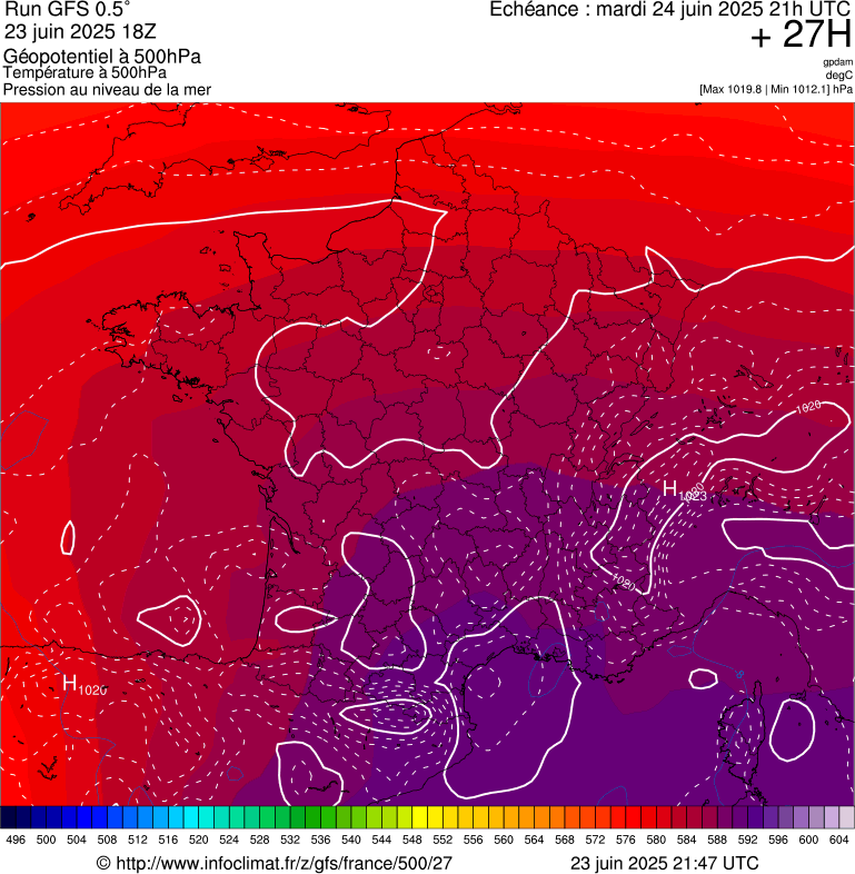 image modeles meteo
