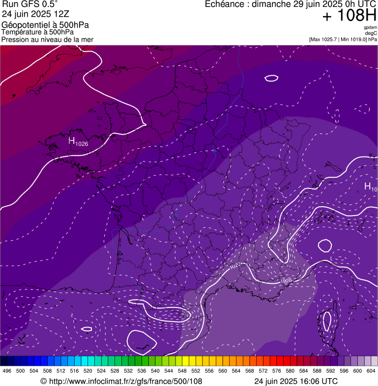 image modeles meteo