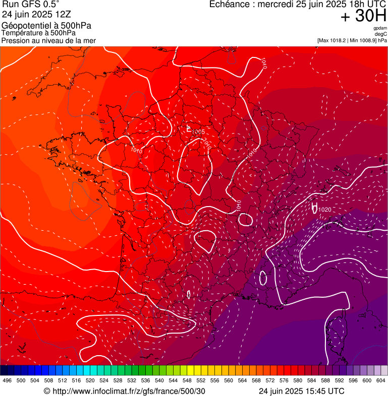 image modeles meteo