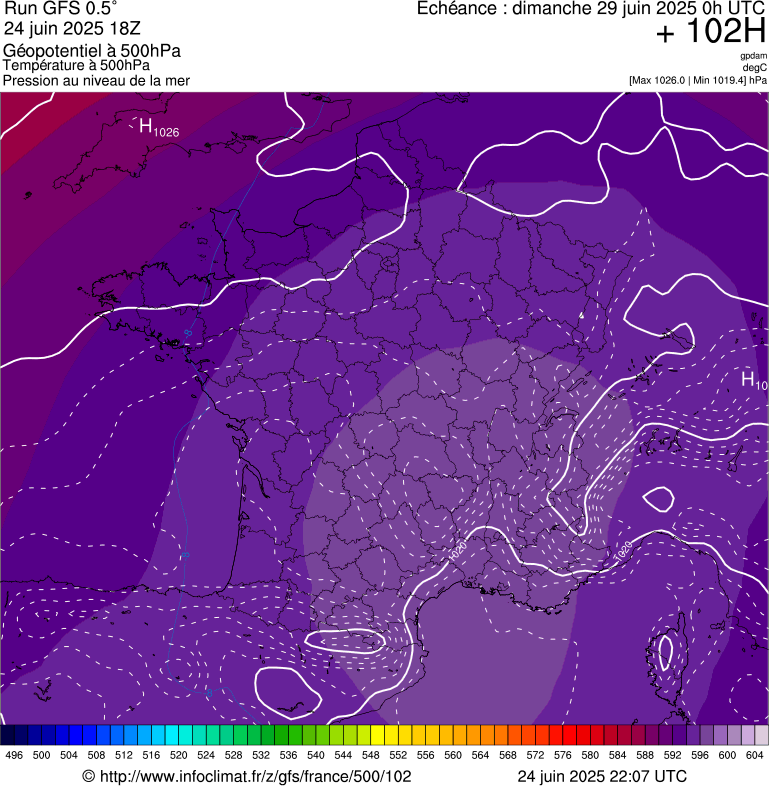 image modeles meteo