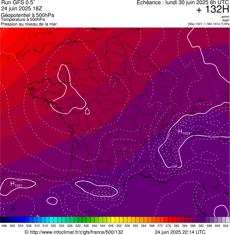 image modeles meteo