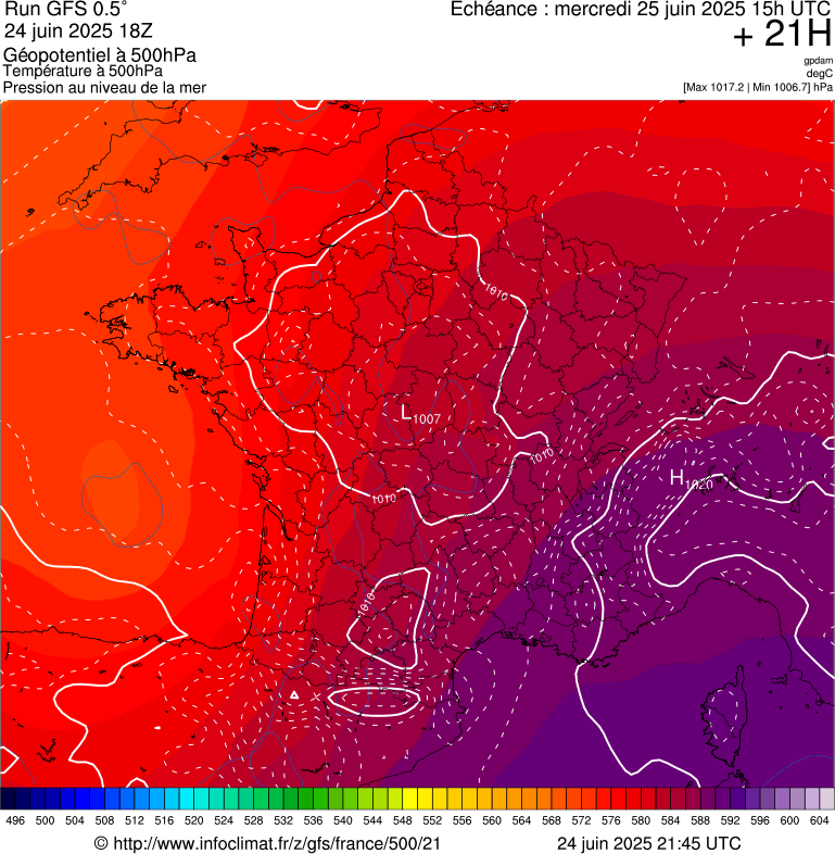 image modeles meteo