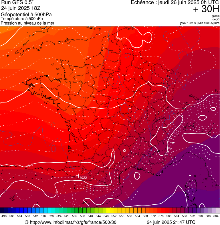 image modeles meteo