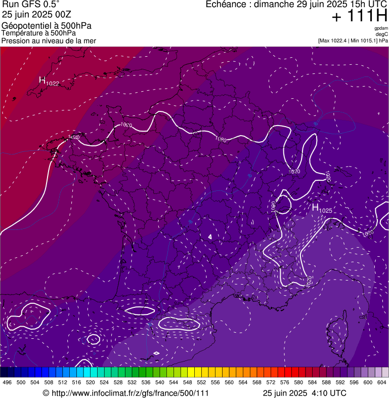 image modeles meteo