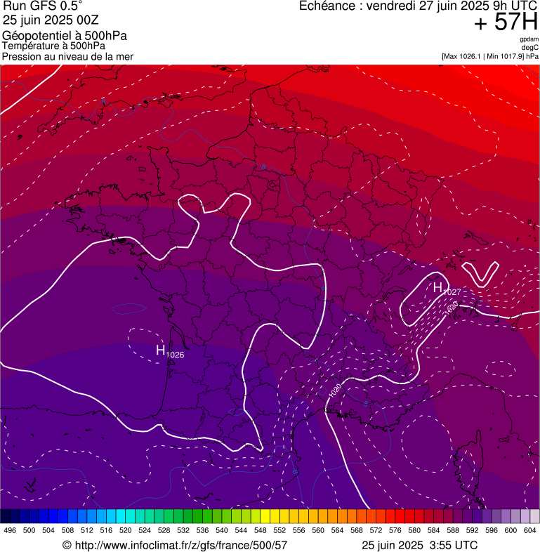 image modeles meteo