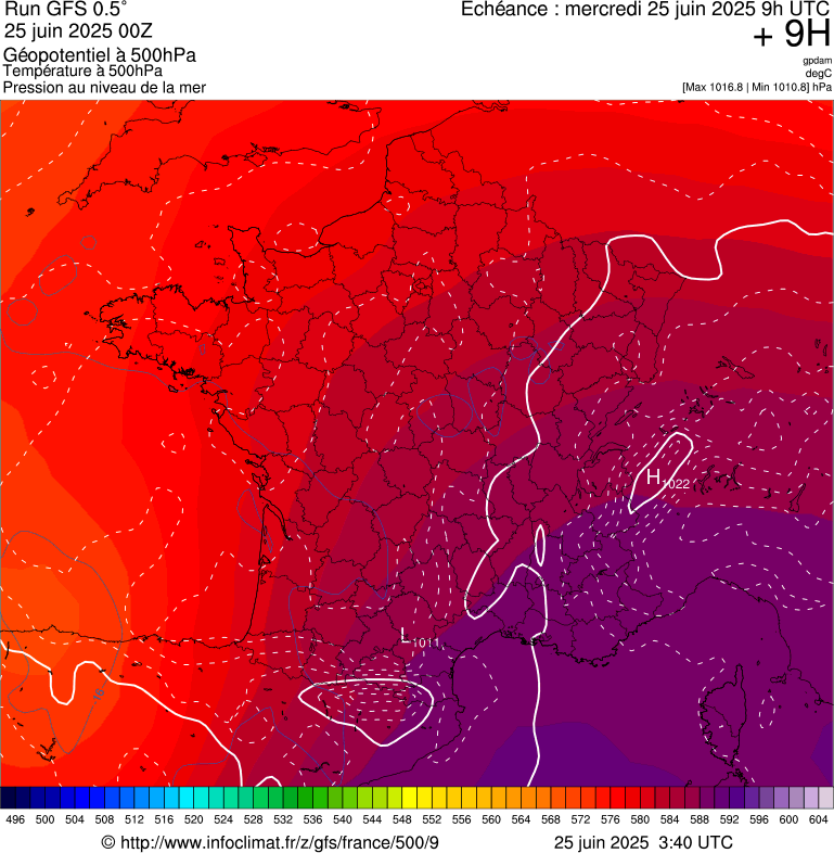 image modeles meteo
