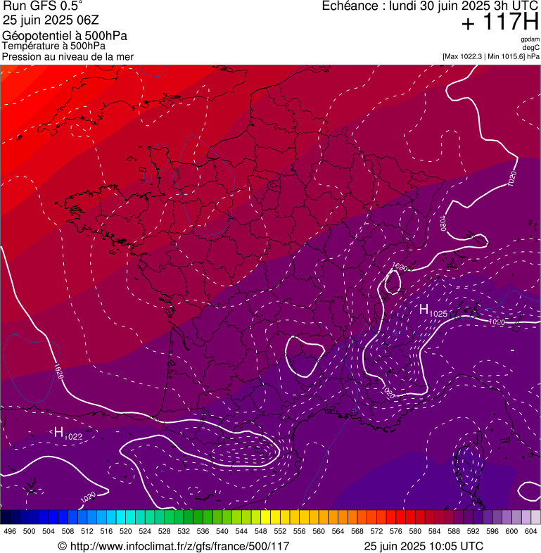 image modeles meteo